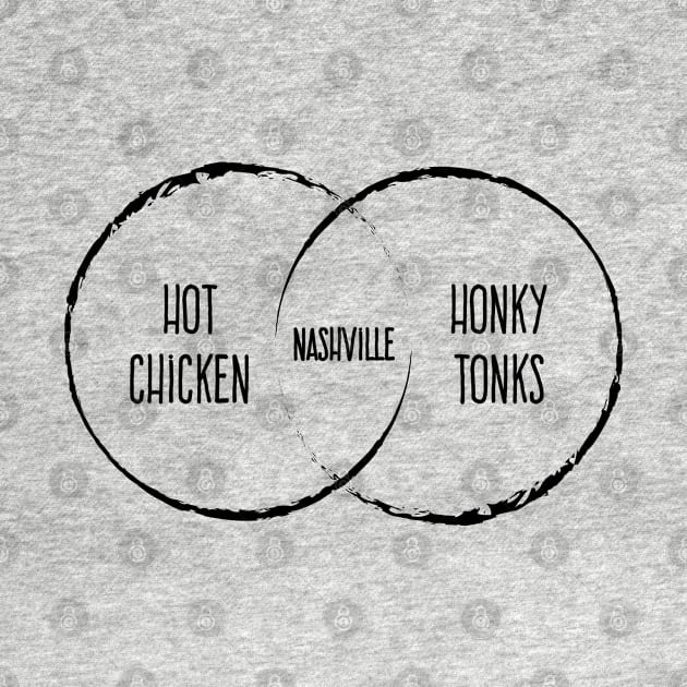 Nashville Venn Diagram by Rad Love
